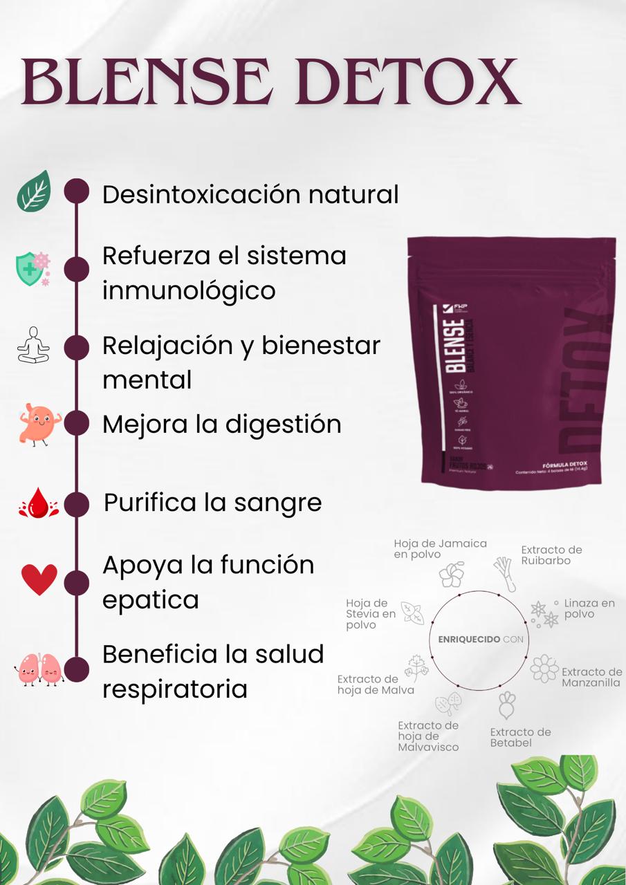 Té Detox y Recovery